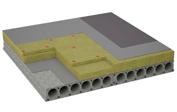 considerations of Brocks Watering flat roofing insulation